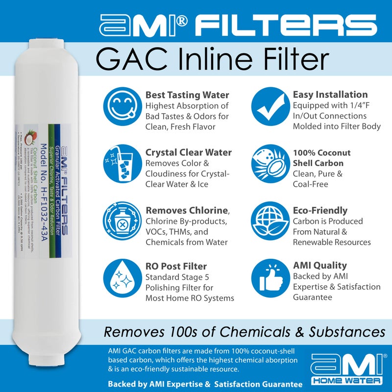 APPLIED MEMBRANES INC. Inline Carbon Water Filter | 10" Length | 1/4" Threaded Female In/Out | For Chlorine Taste & Odor or Post Filter for Home RO | RO Stage 5 Polishing Filter (1, 1/4" Female Threade) - Image 3